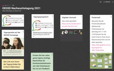 Geschützt: 2021: Nachlese zur Nachwuchstagung 2021